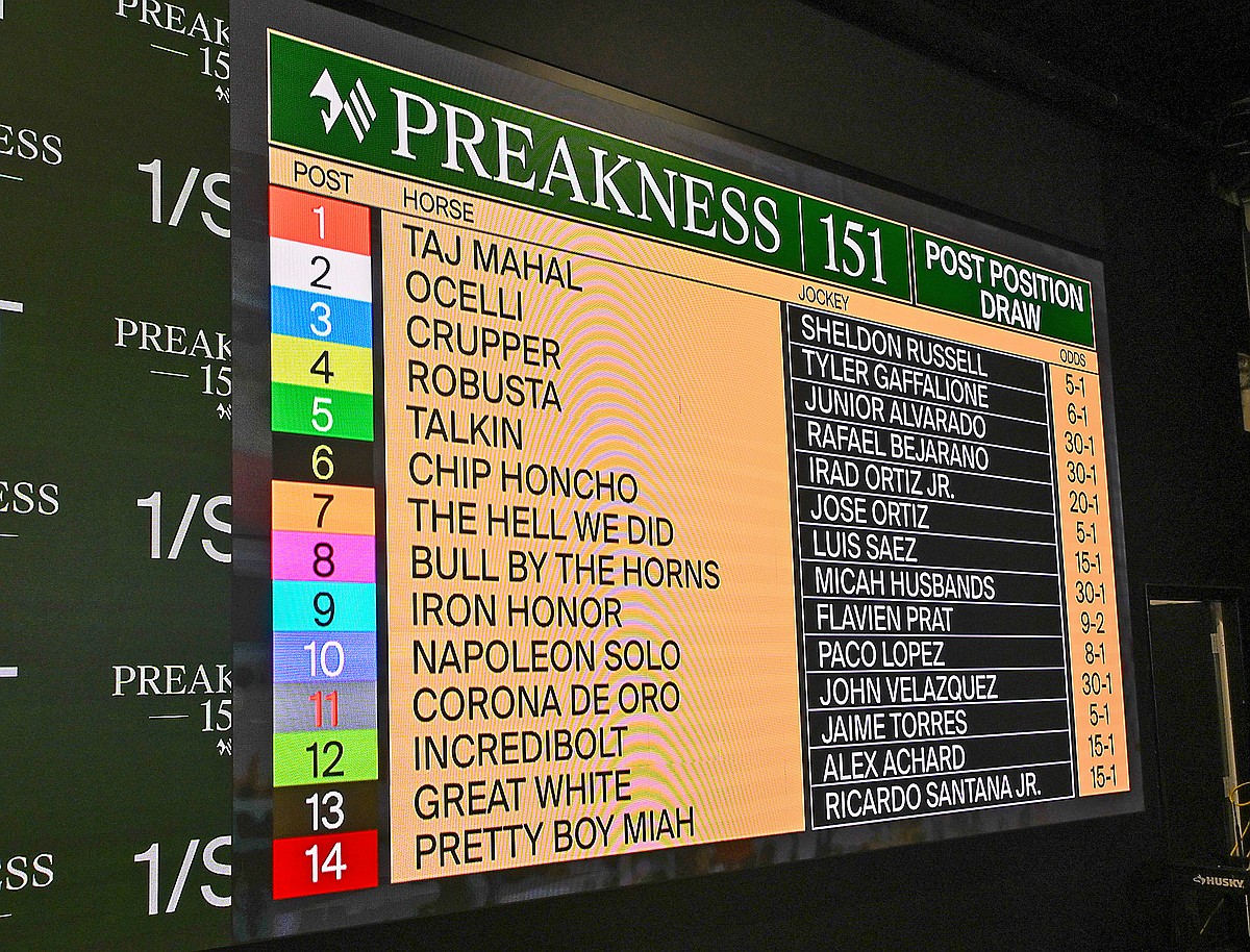 Iron Honor gets ninth post position for Preakness Stakes