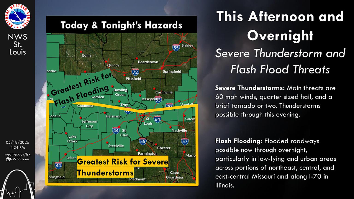 Breaking: Flood potential continues in Mid-Missouri today