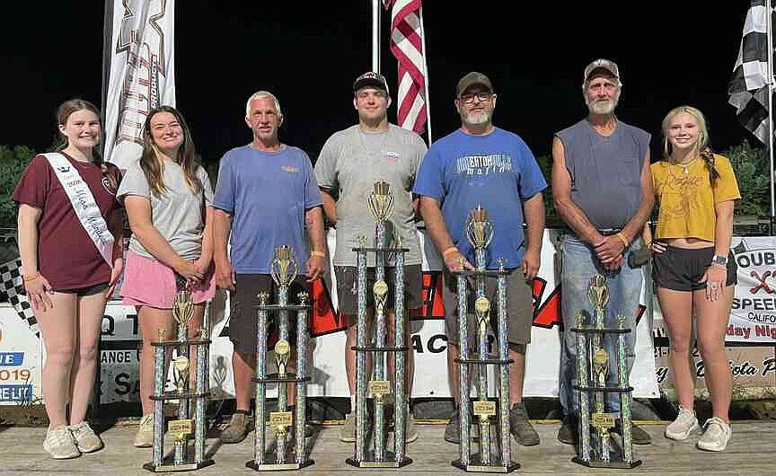 Potter wins Championship race as season comes to an end